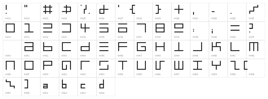 Epps Text Character Map
