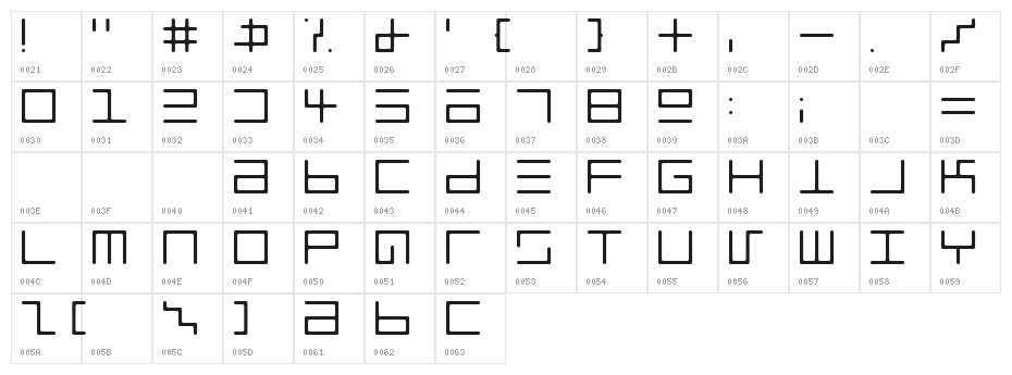Eppy Evans Round Light Character Map