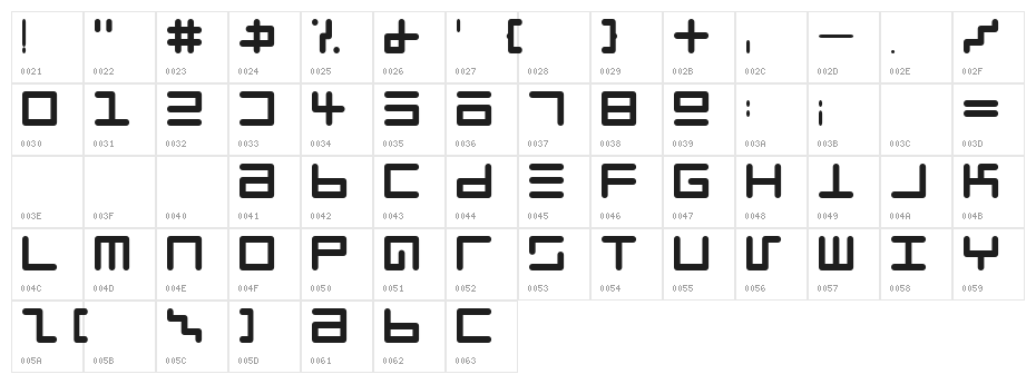 Eppy Evans Round Character Map