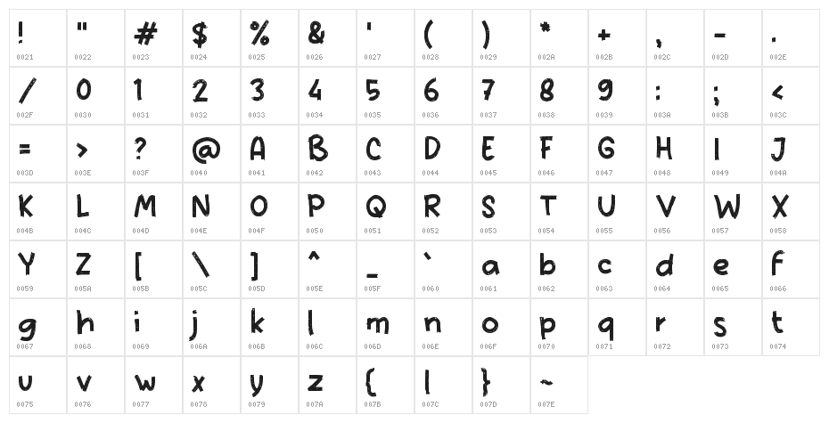 Epres Chia Character Map