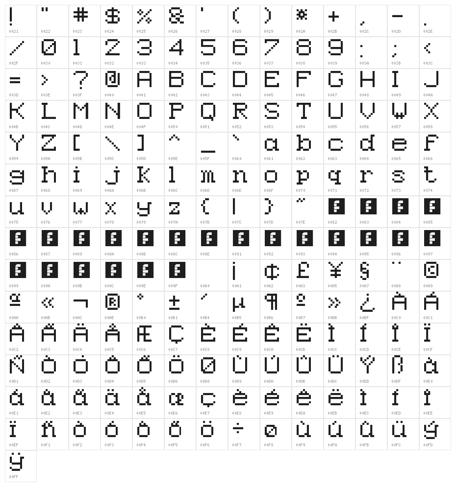 Epson Pixeled Regular Character Map