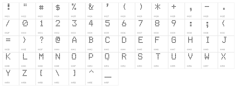 Epson1 Character Map