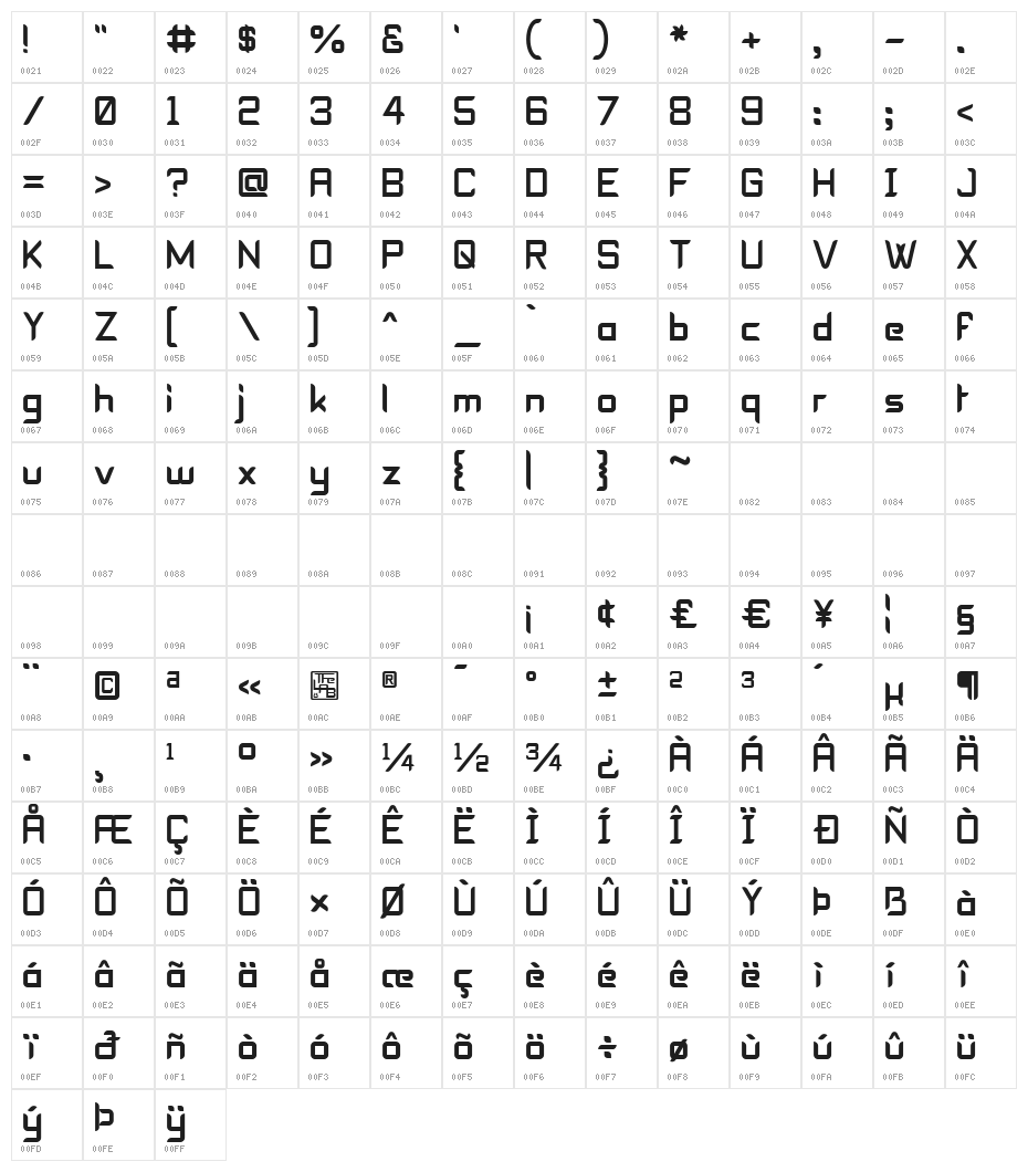 Epyval Character Map