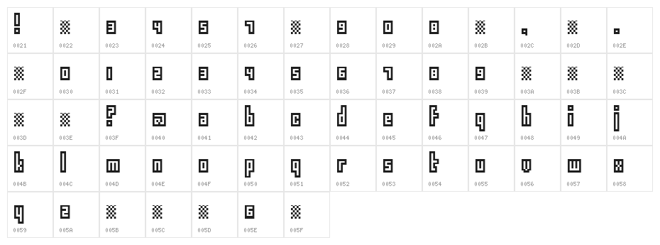 epimodemic Character Map