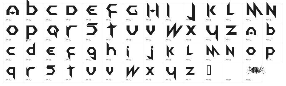 EQUINOX Character Map