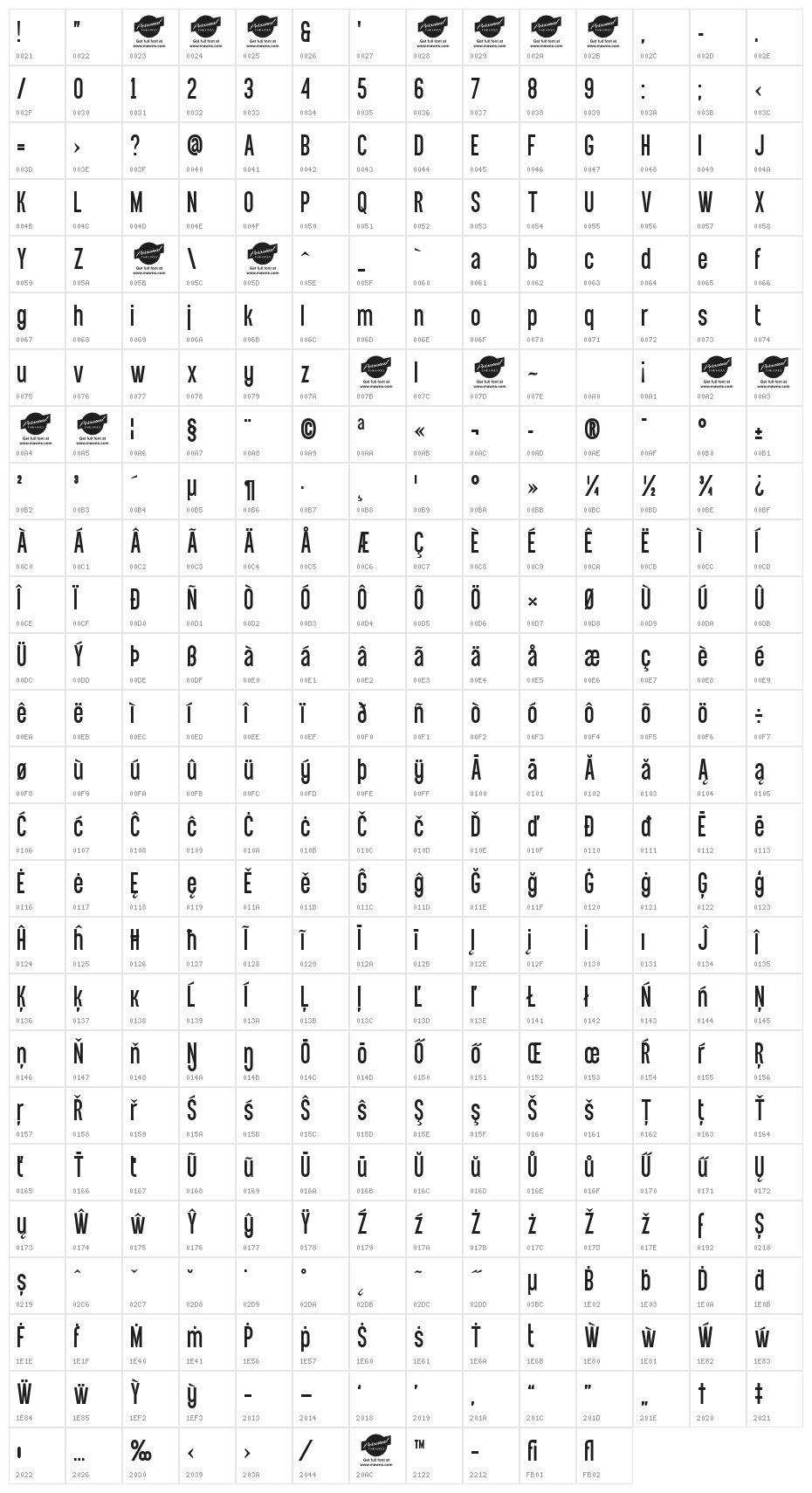 Equal Sans Demo Character Map