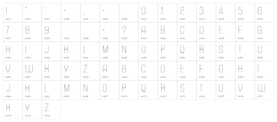 Equality Regular Character Map