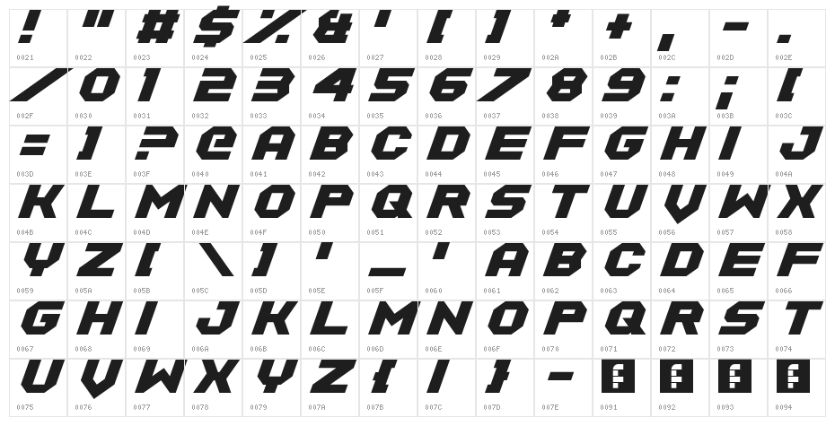 Equalize Regular Character Map