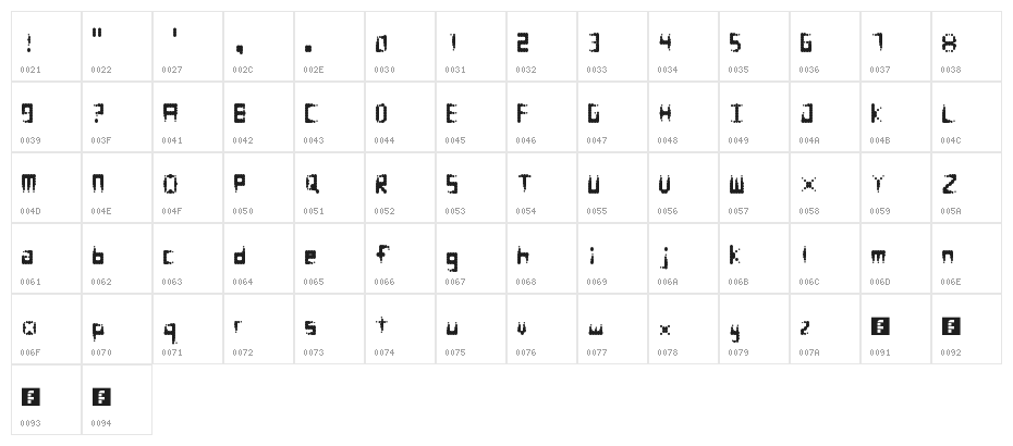 Equalizer Regular Character Map