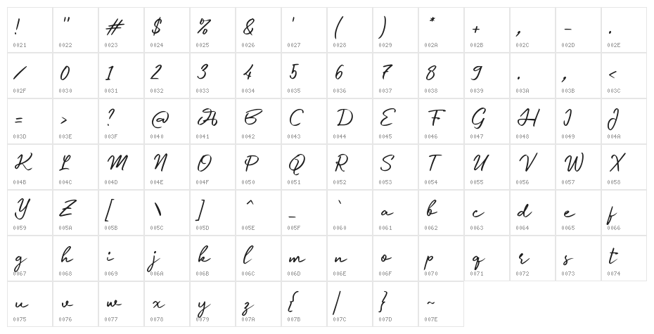 Equestrian Winter Character Map