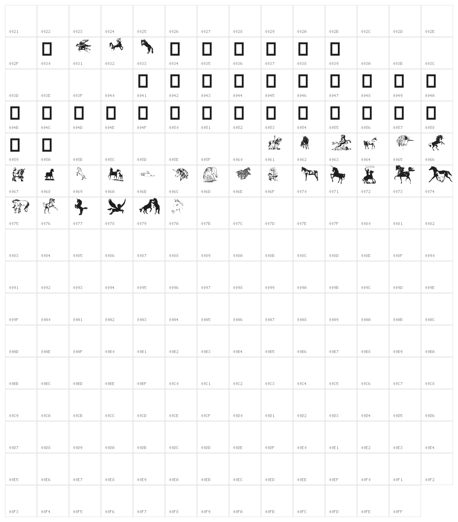Equestrian by Darrian Character Map