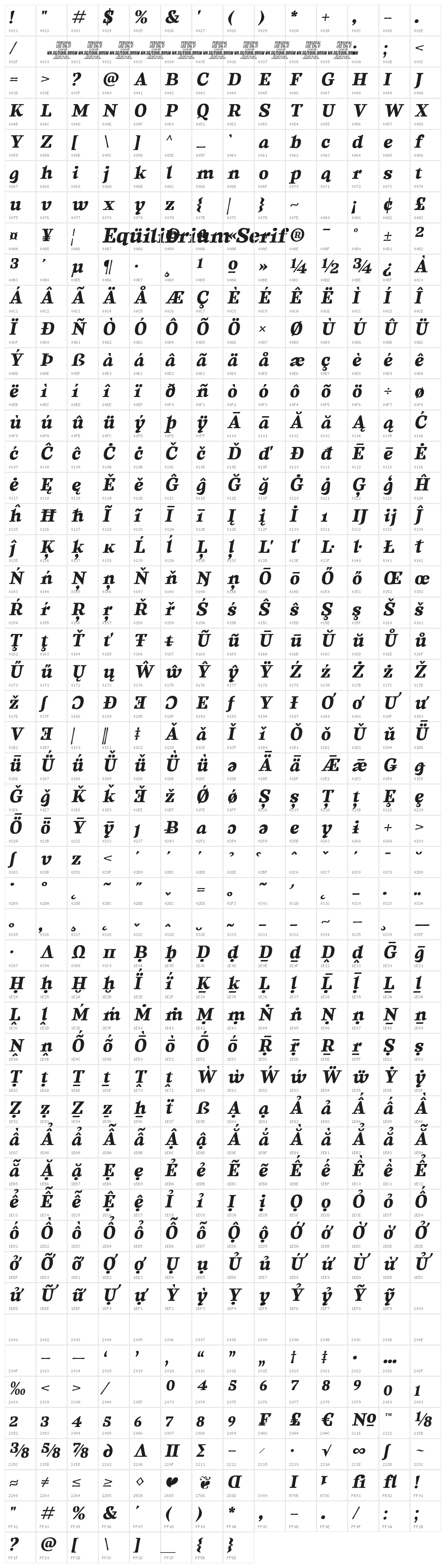 Equilibrium Serif PERSONAL USE Italic Character Map