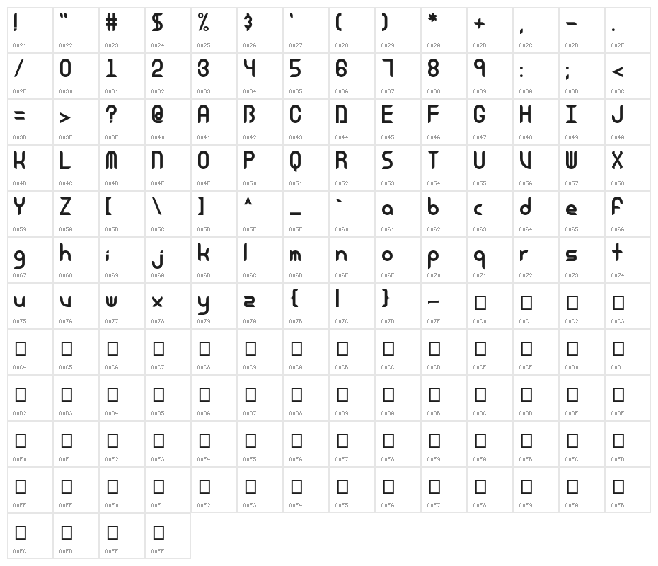 Equinox Character Map