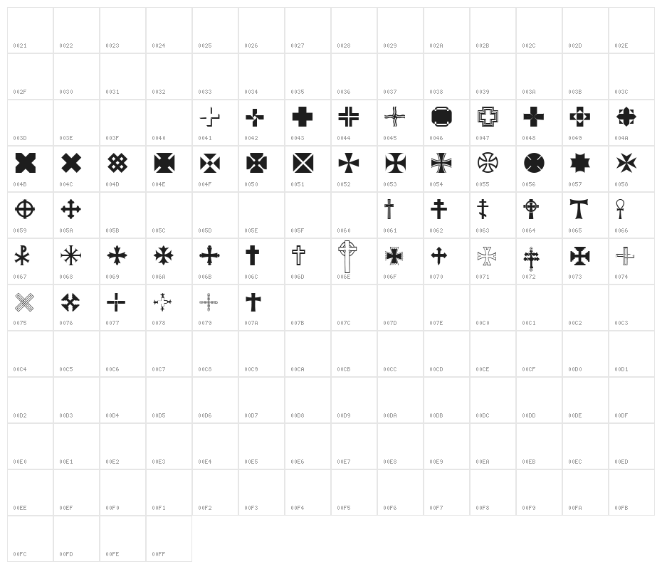 Equis Regular Character Map