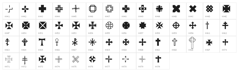 Equis Regular Character Map