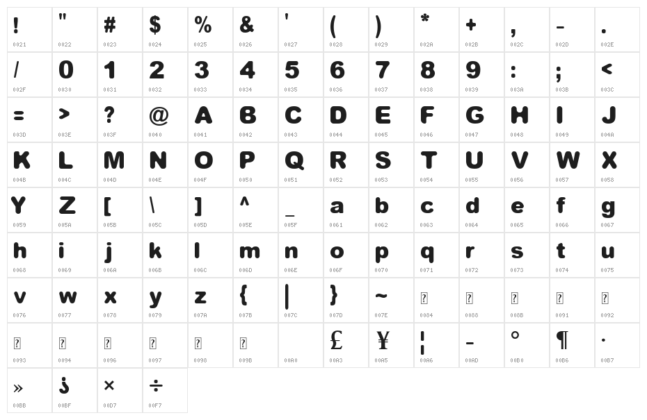 Equvalent Bold Character Map