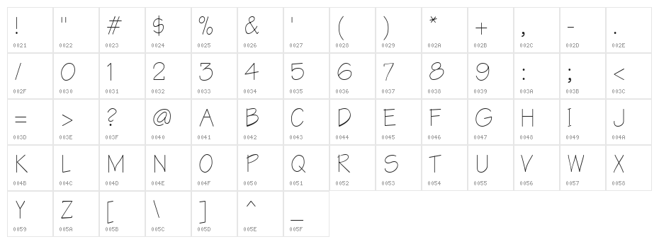 ER Architect KOI-8 Character Map