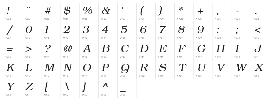 ER Bukinist 1251 Italic Character Map