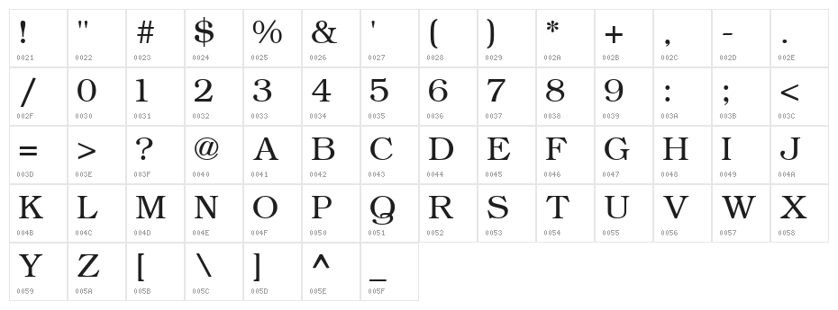 ER Bukinist Mac Character Map