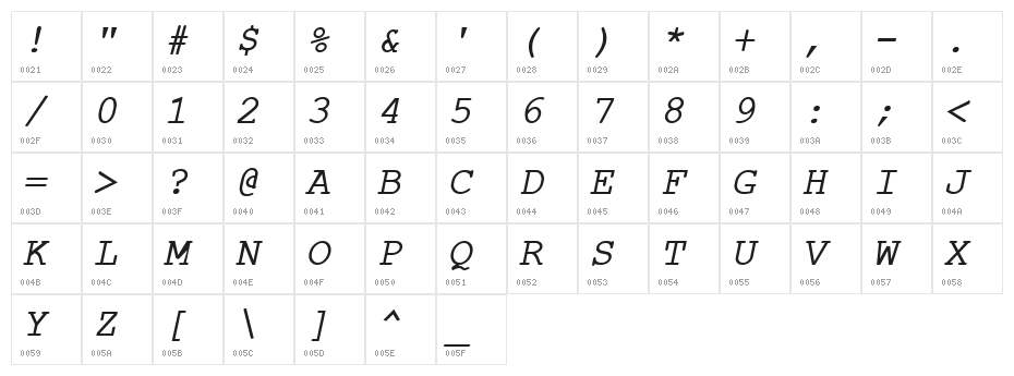 ER Kurier KOI-8 Italic Character Map