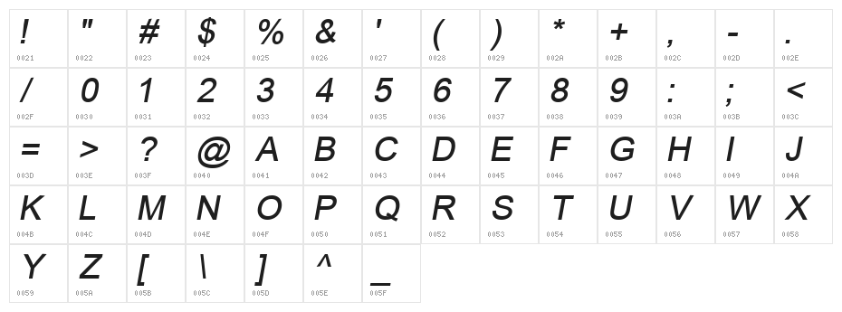 ER Univers 866 Italic Character Map