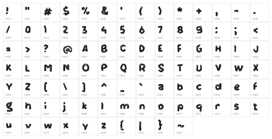 ERETAN Character Map