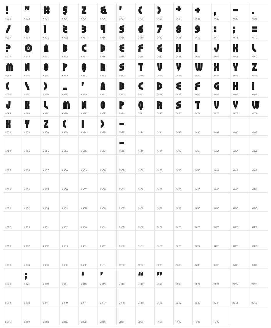 ERHANK Character Map