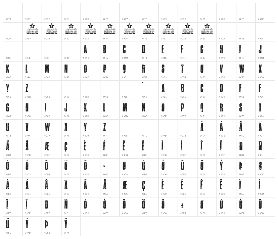 ERODED PERSONAL USE Regular Character Map