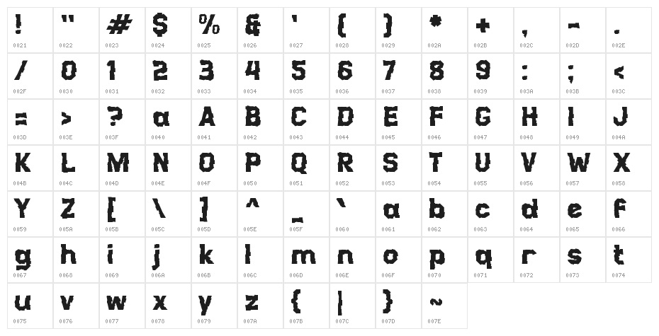 Era Dua Character Map