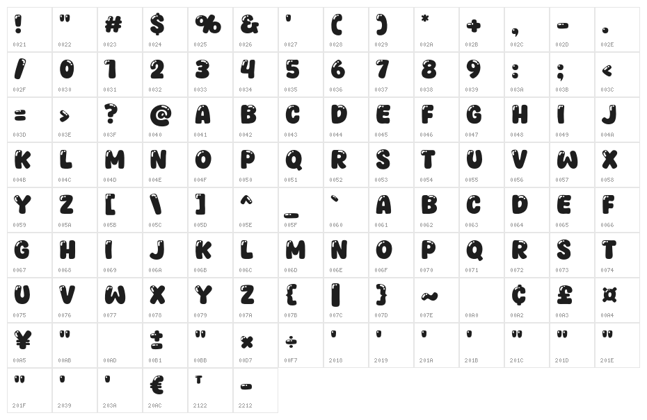 Eracake Character Map