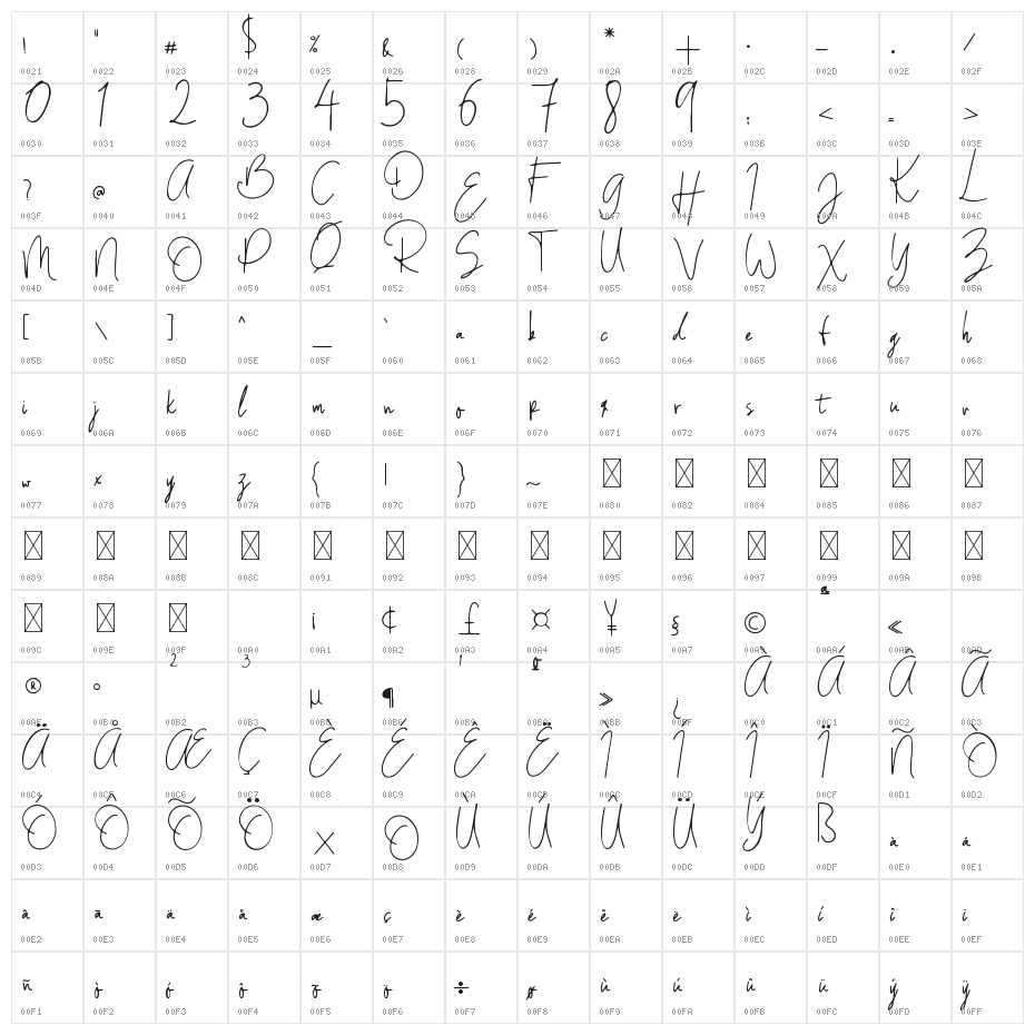 Erangel Field Character Map
