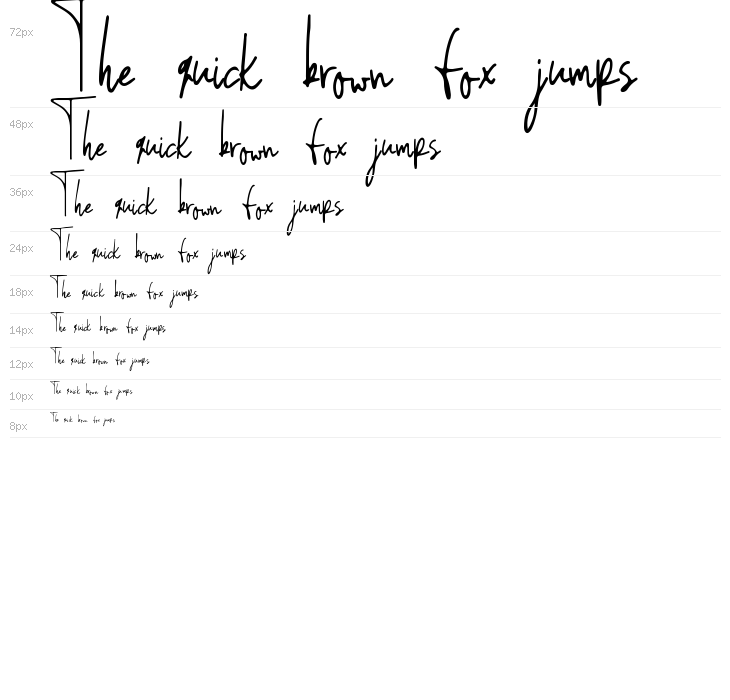 Erangel Field Waterfall