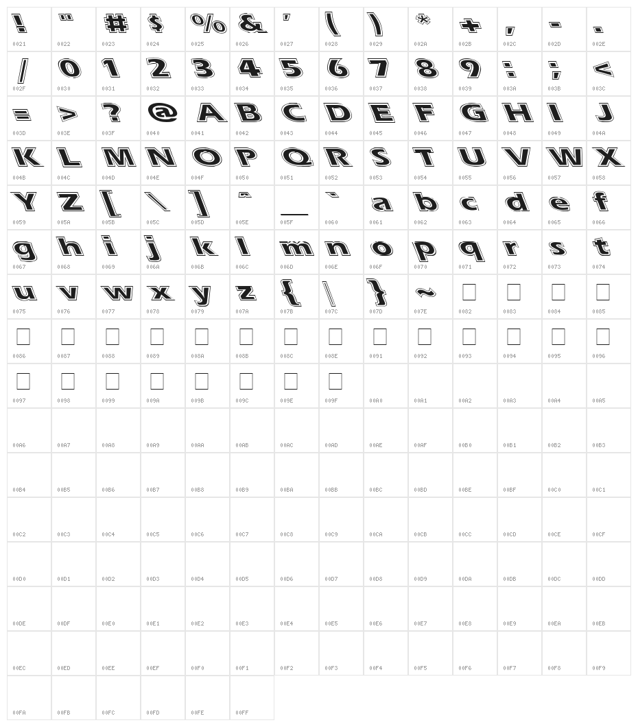 Eras Contour Lefty Wide Character Map