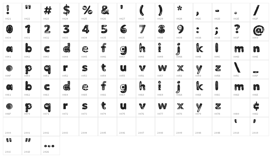 Erase Food Waste Character Map