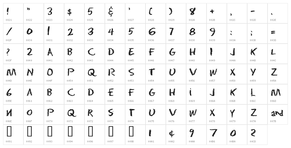 Eraser Dust Character Map