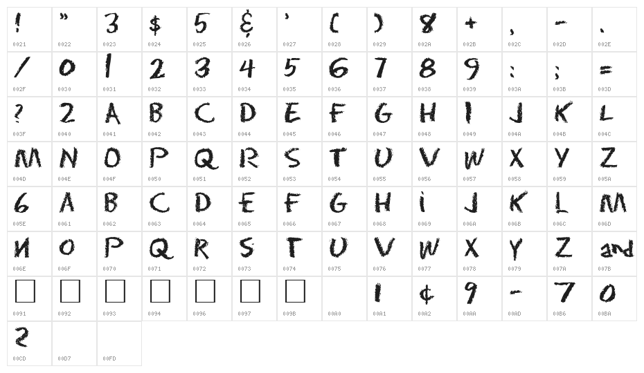 Eraser Regular Character Map
