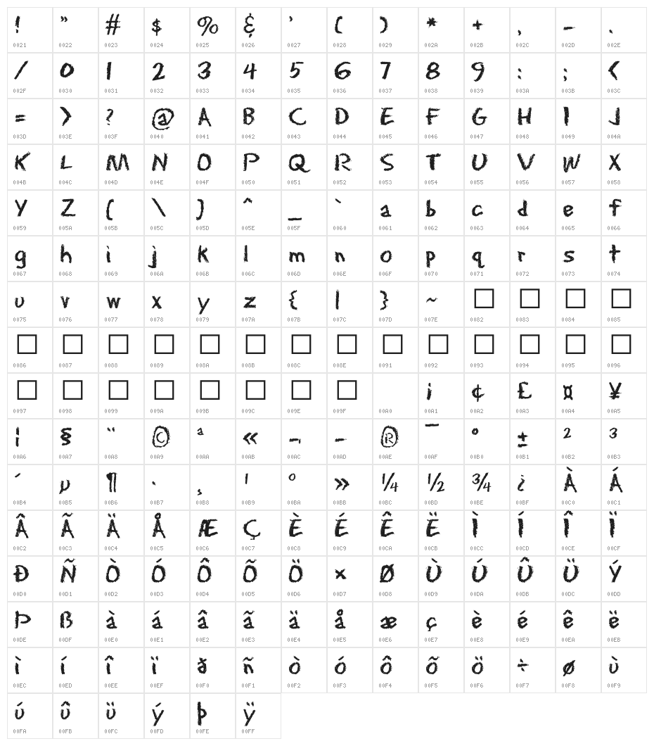 EraserDust Character Map
