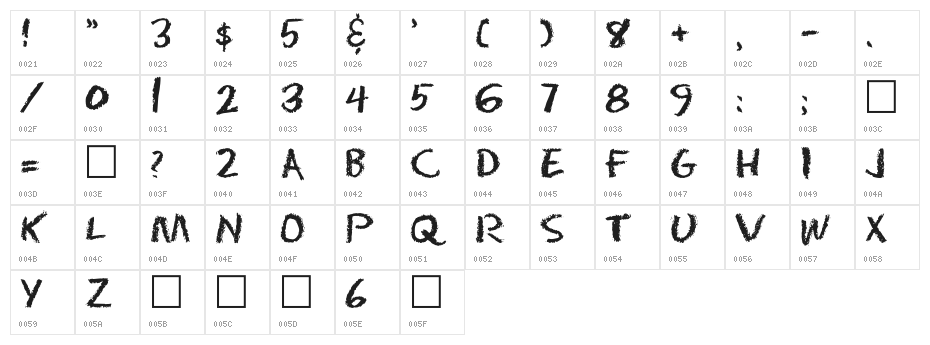 Eraser Character Map
