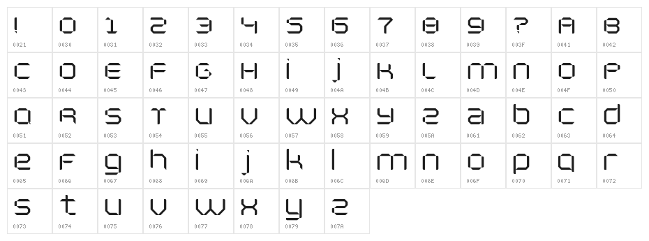 Eraserhead Character Map