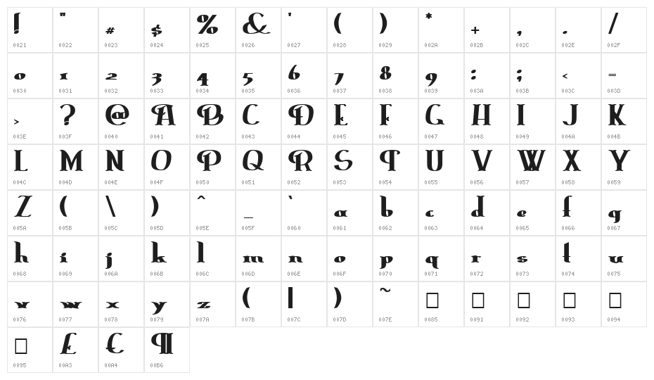 ErasmusInline Bold Character Map