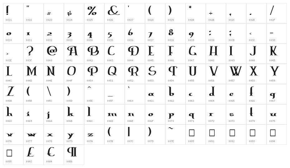 ErasmusInline Character Map