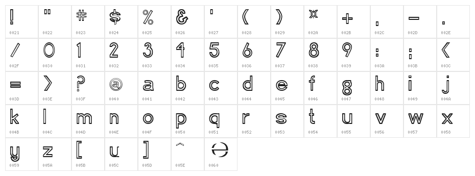 Erasure Regular Character Map