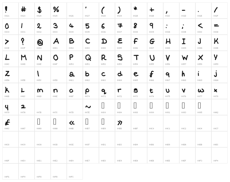 EraysWriting Character Map