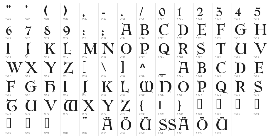 Erbar Initialen Regular Character Map