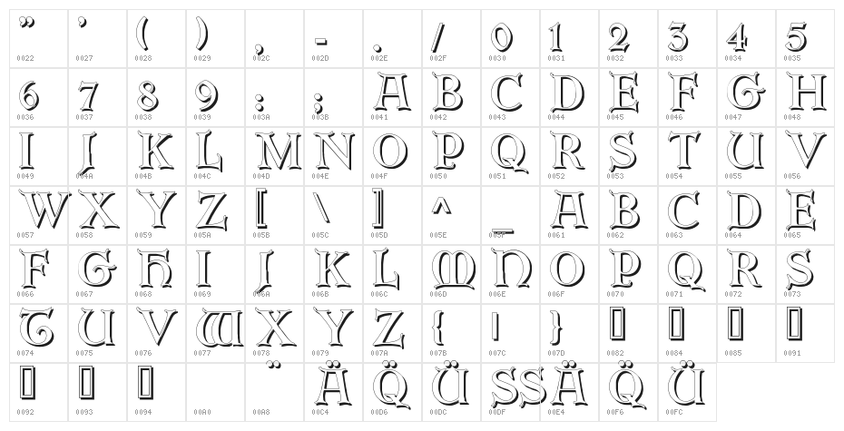Erbar Initialen Shadow Character Map