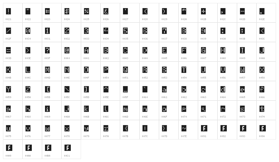 Erbos Draco NBP Regular Character Map