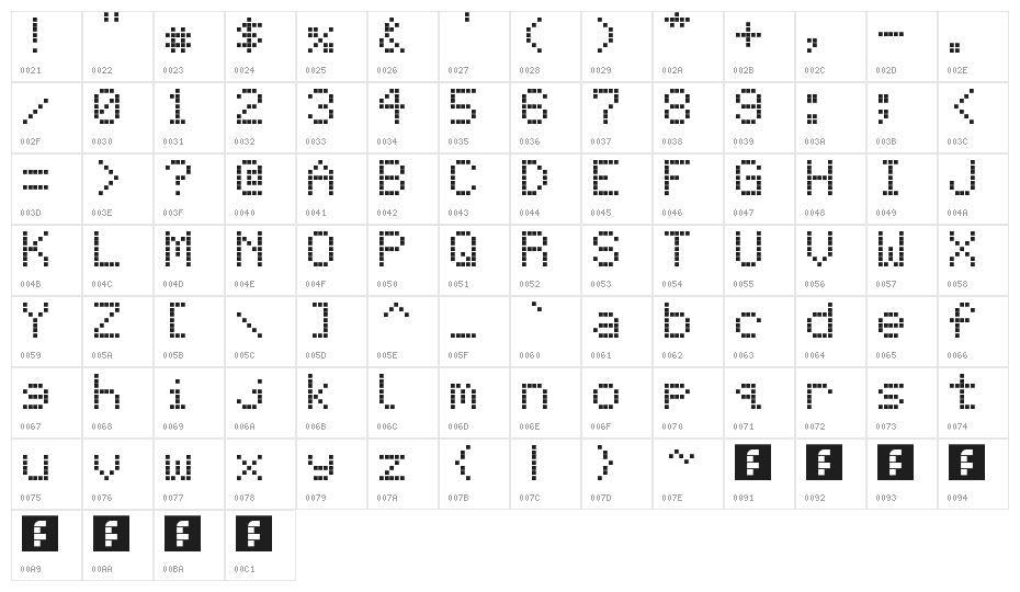 Erbos Draco Open NBP Regular Character Map