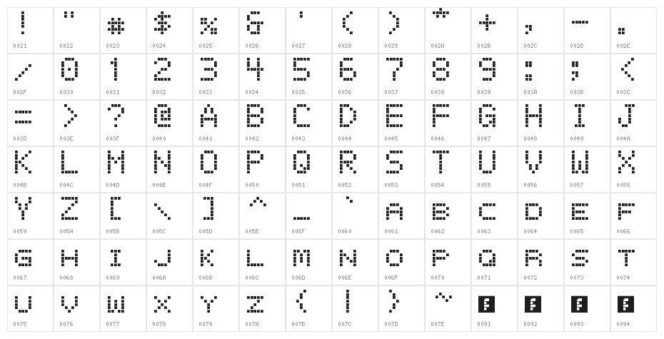 ErbosDraco Nova Open NBP Regular Character Map
