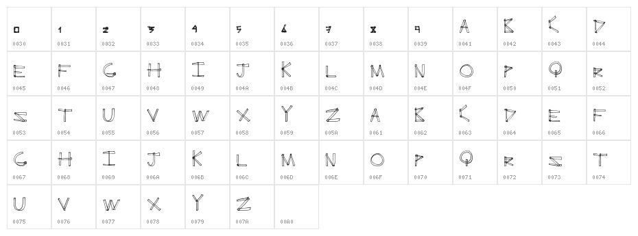 ErectAngle Character Map