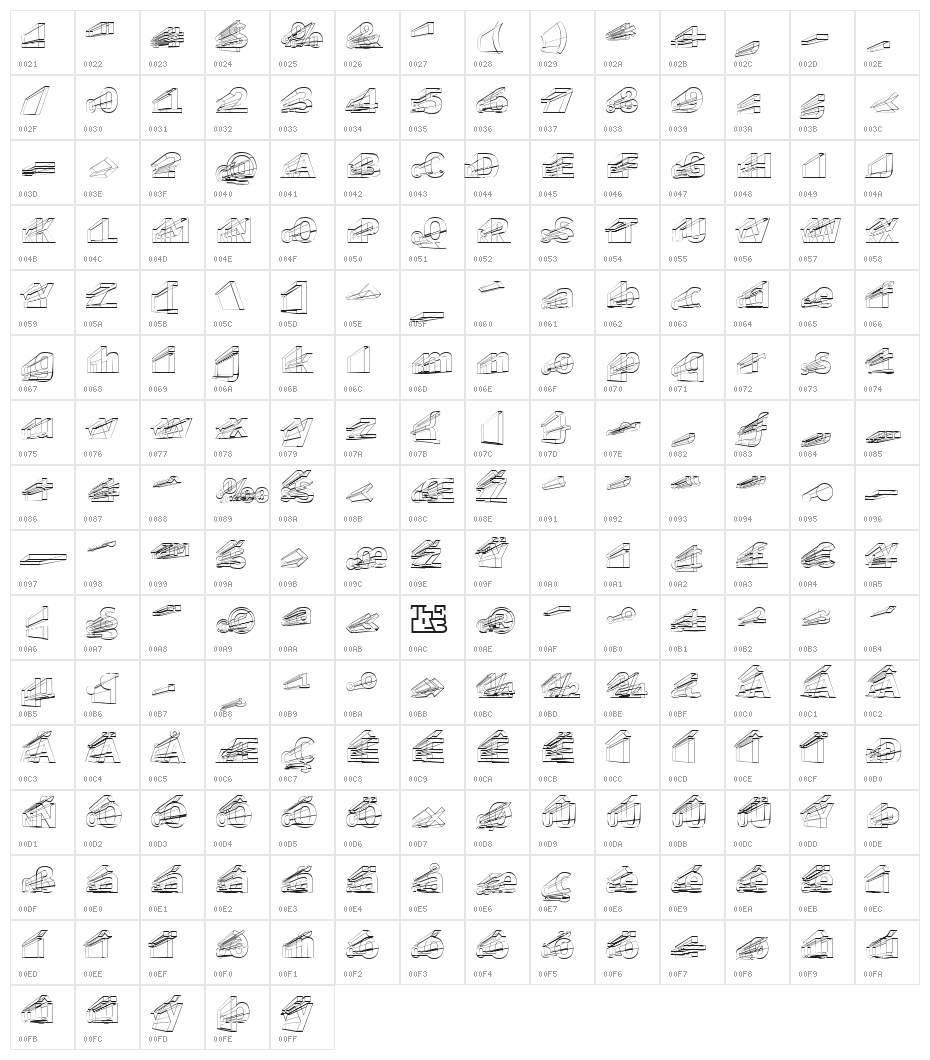 Erectlorite Reft Character Map